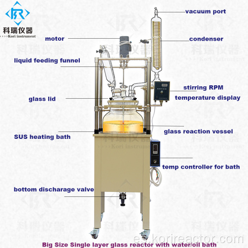 Reactor químico de planta piloto